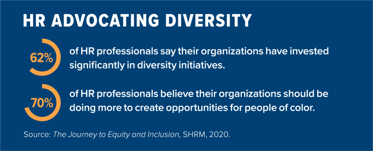 HR Advocating Diversity