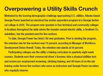Overpowering a Utility Skills Crunch