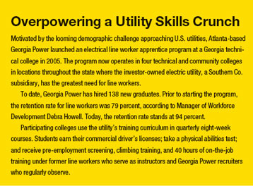 Overpowering a Utility Skills Crunch