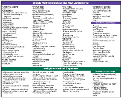 List: Eligible Medical Expenses (Humana)