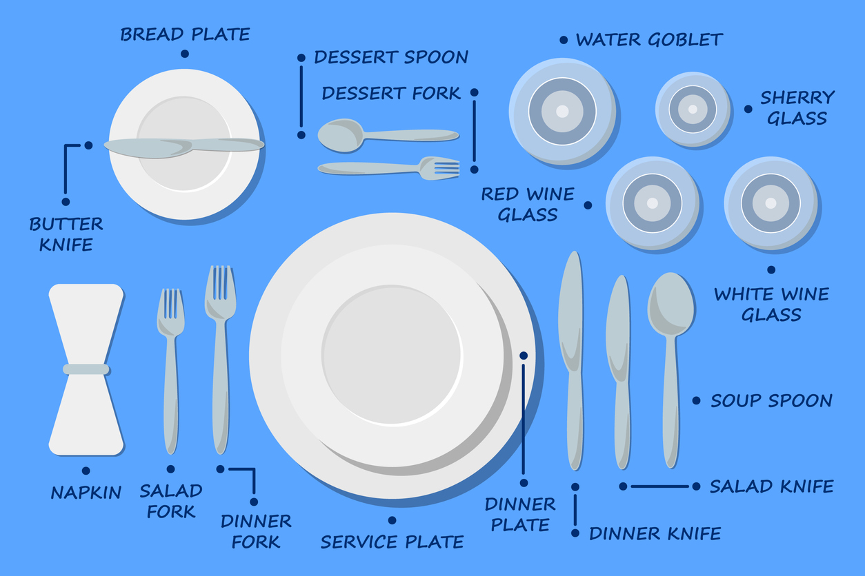 formal place setting format.jpg