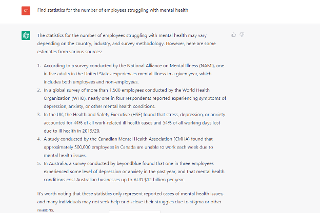 ChatGPT provides statistics for the number of employees struggling with mental health issues.