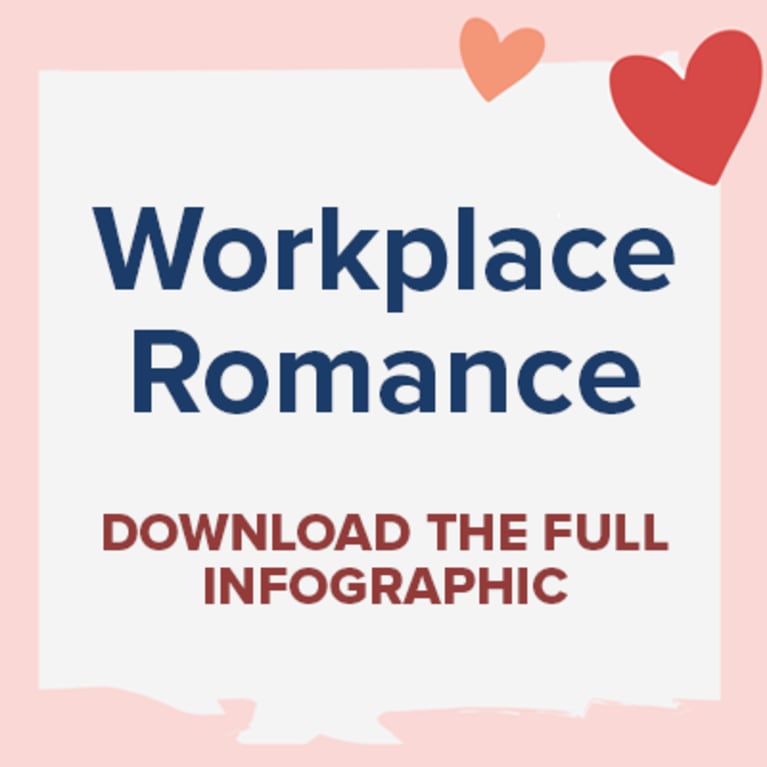 Download the full Workplace Romance infographic.