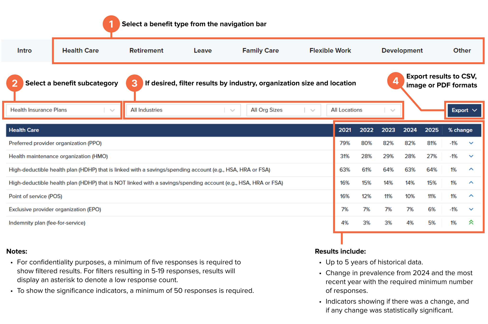 Interactive Tool
