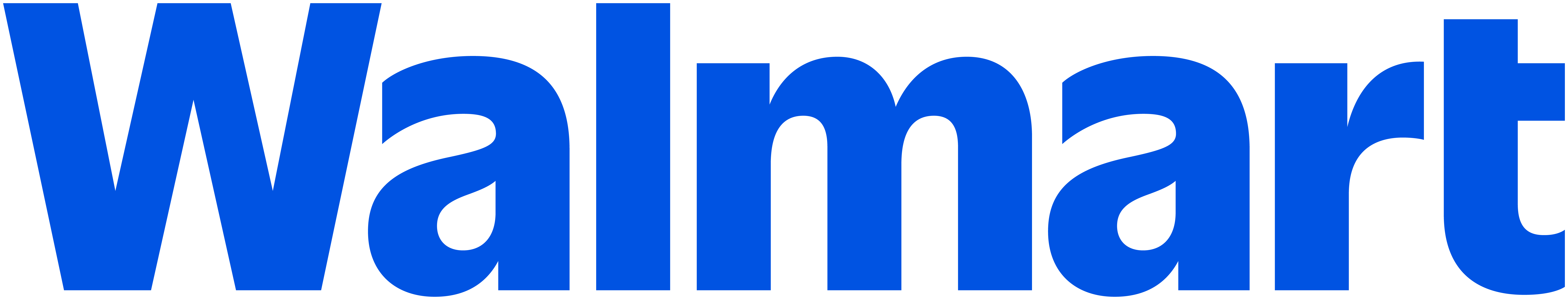 Logo Cloud