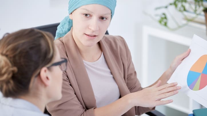 A woman in a head scarf is showing a pie chart to another woman.