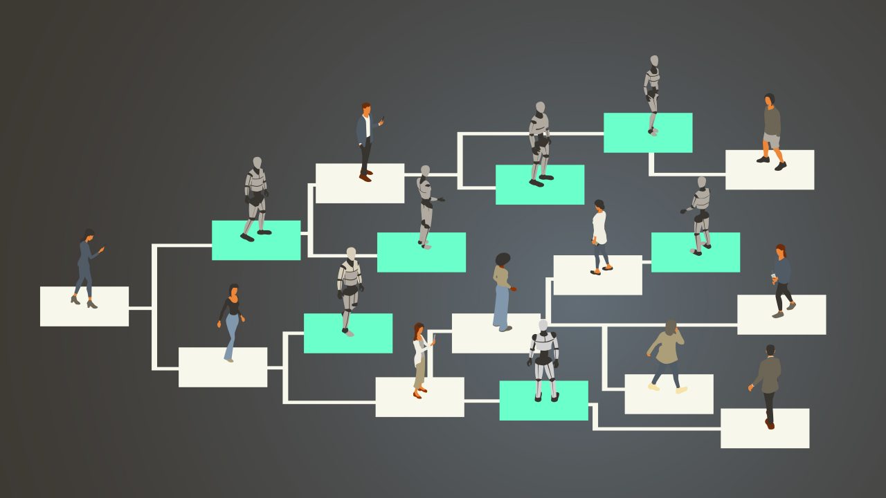 Org chart with humans and AI