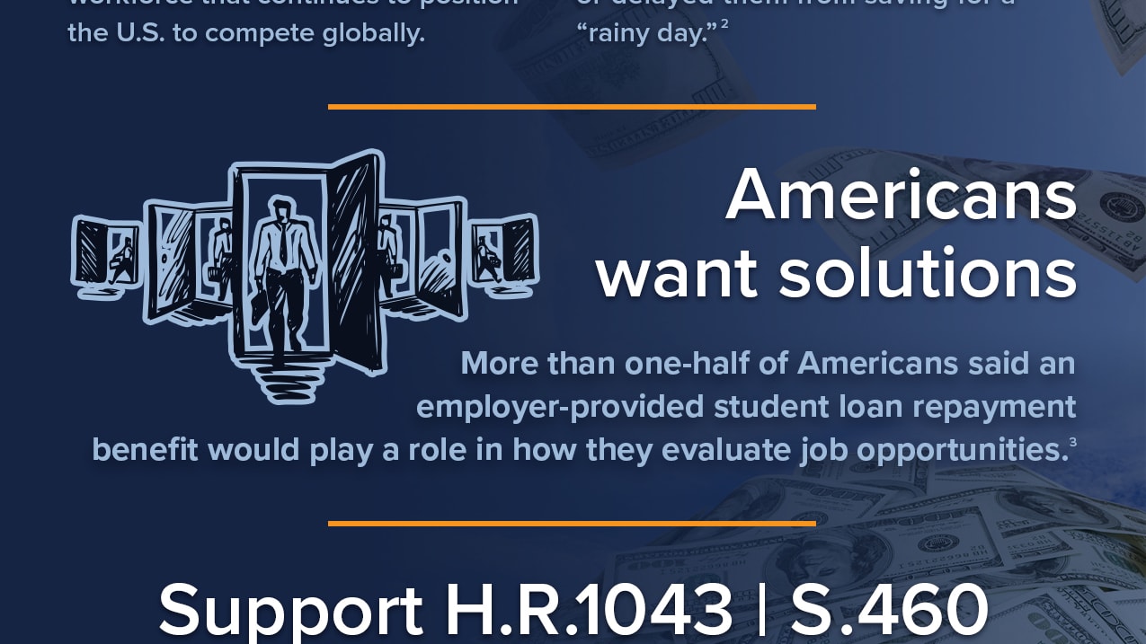 Shrm to congress infographic.