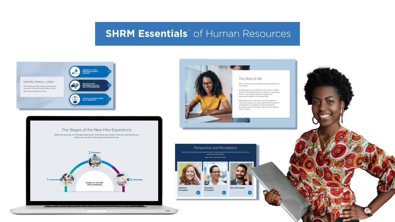 Composite graphic of SHRM essentials of human resources.