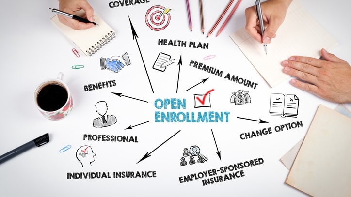 Open enrollment in texas.