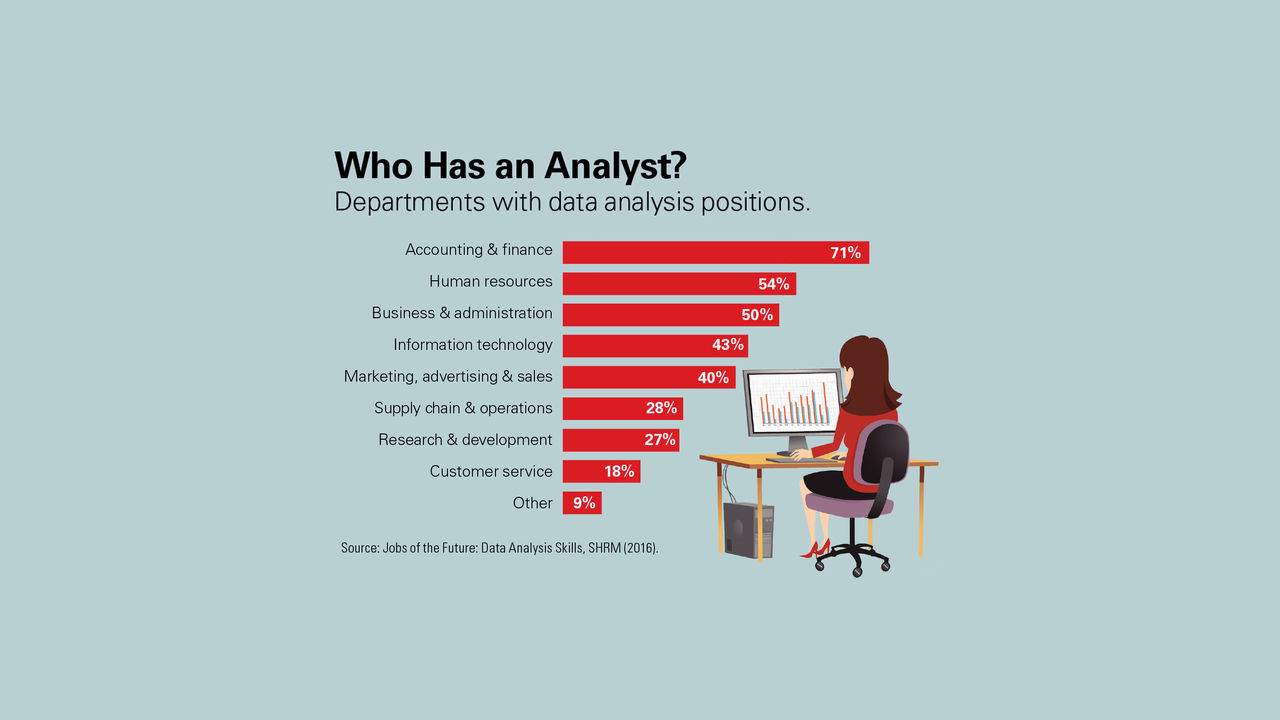 Who has on analytics?.